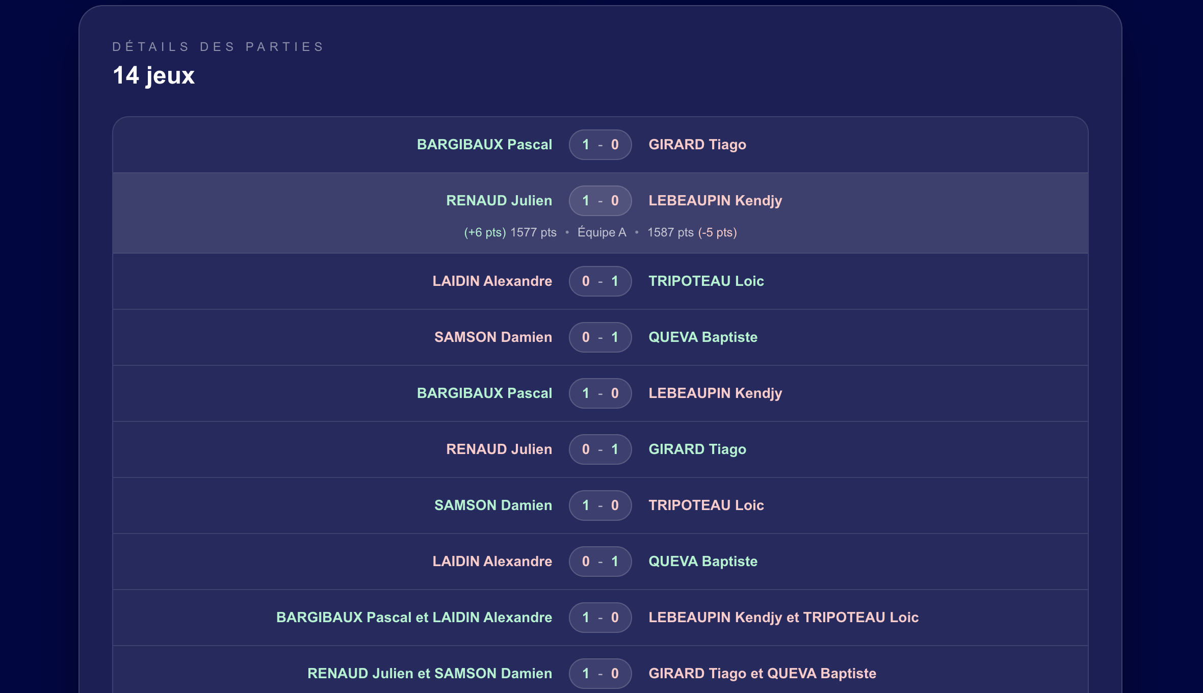 Suivi des matchs