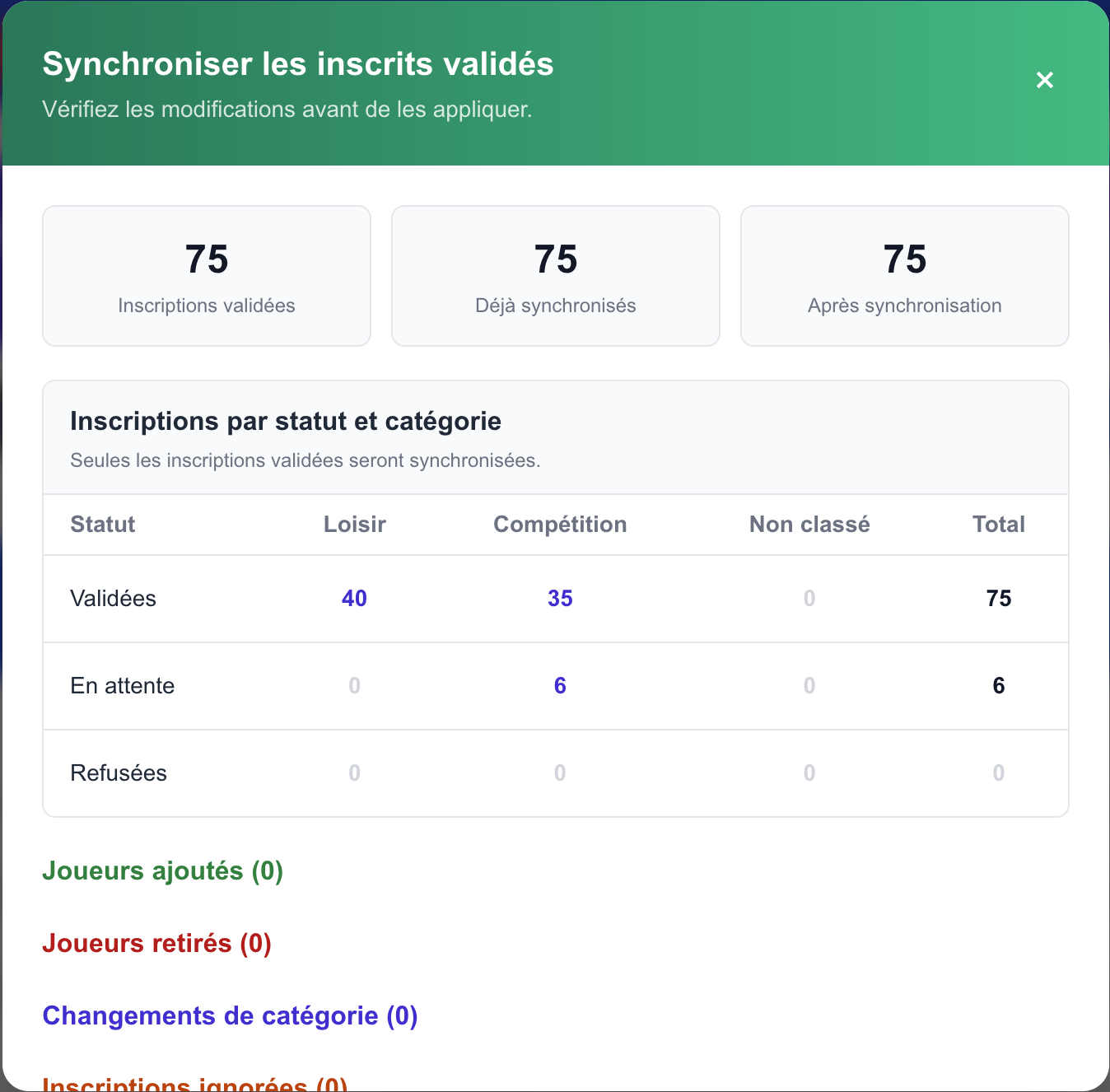 Synchronisation des inscrits